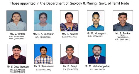Department of Geology | National College, Trichy