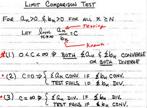 Calc 2 Comparison Test Examples 的图像结果