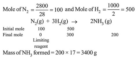 The mass of ammonia in grams produced when
