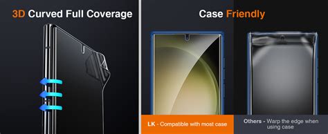 LK TPU Schutzfolie für Samsung Galaxy S23 Ultra, mit 2 Panzerfolie und ...