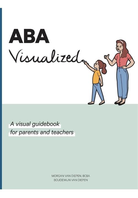 Image result for ABA Visualized Functions of Behavior