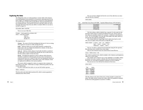 Image result for Modeling and Simulation in Python