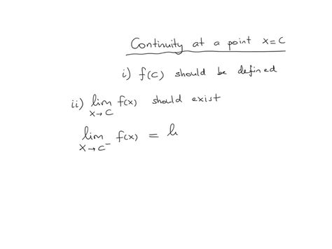 Defining Continuity 的图像结果