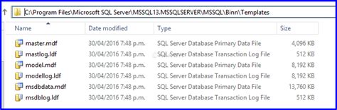 Image result for SQL Server Database Example