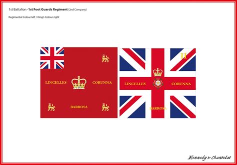 1st Foot Guards Regiment | Historical flags, Britain flag, Battle of waterloo