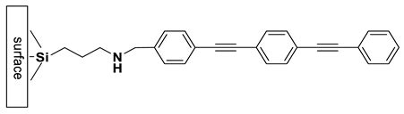 Well-Defined Conjugated Macromolecules Based on Oligo(Arylene ...