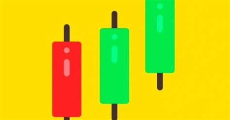 Simple Trading Book📙 — Teletype