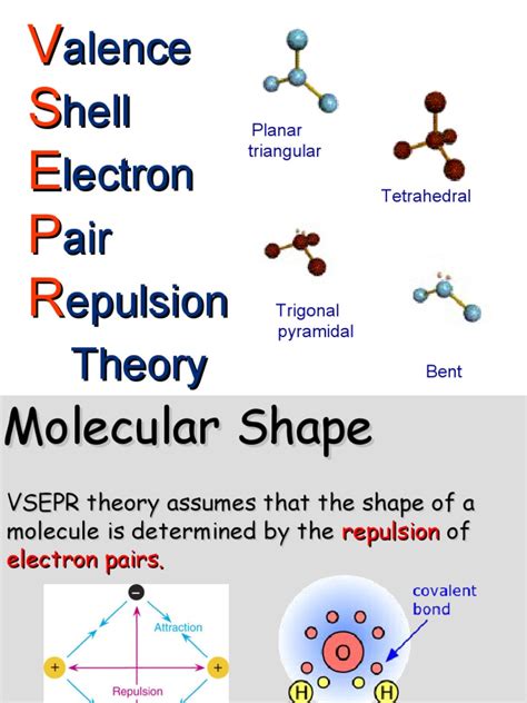 Image result for VSEPR Examples