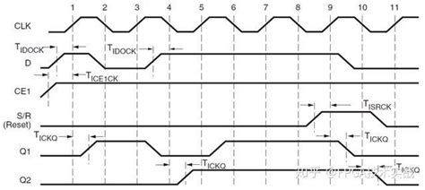 Selexity Script 的图像结果
