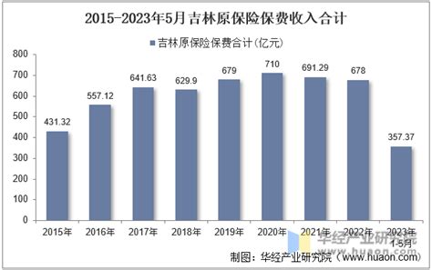 月入多少，才供得起总价300w的房子？ - 知乎