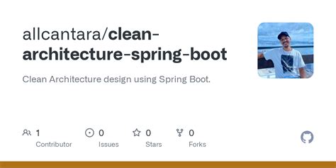 Image result for Clean Architecture Spring Boot