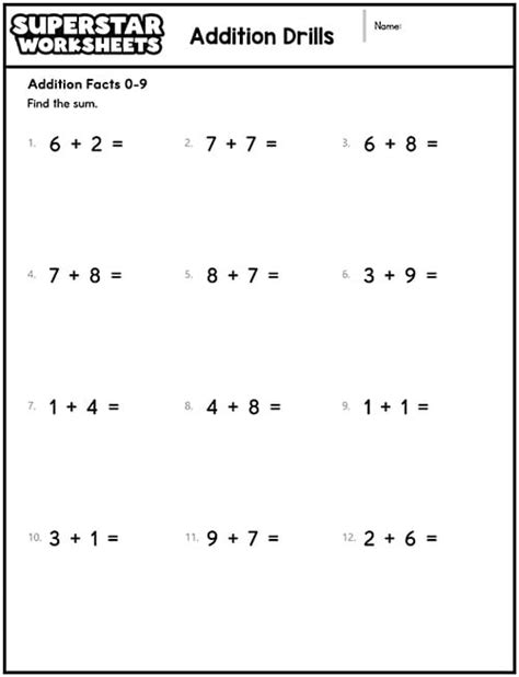 Image result for Addition Fast Math