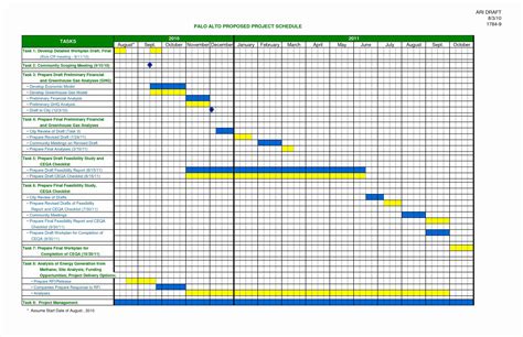 Project Timeline Excel Template — db-excel.com