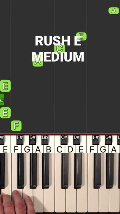 Image result for Rush E Piano Tutorial
