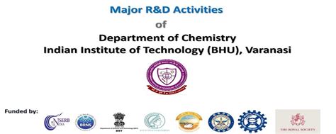 CHY - Welcome | Indian Institute of Technology (BHU)
