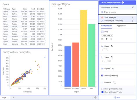 Image result for JavaScript Visualization Spotfire