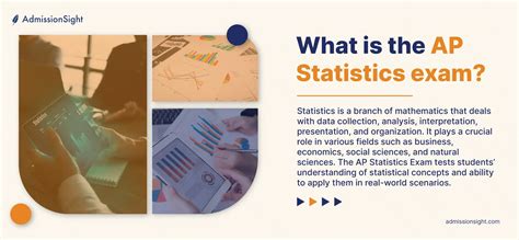 Image result for Understanding AP Statistics