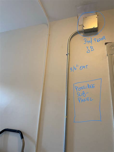 Installing Sub Panel per Code 的图像结果