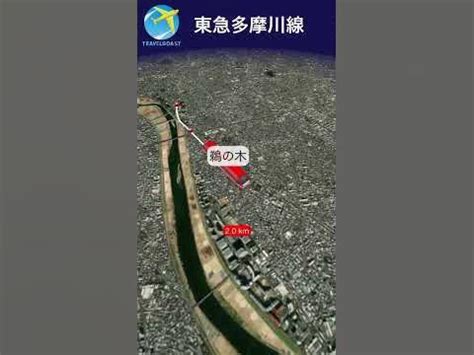 Image result for Thread Code Example