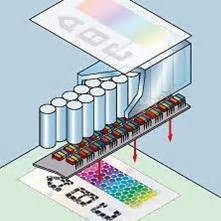 Image result for CIS Scanner Tool