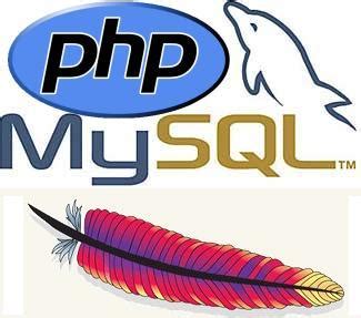 Image result for Simbol Apache MySQL Localhost/Phpmyadmin PHP Open SSL