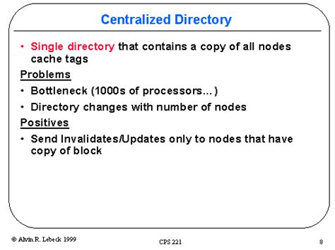 Computerized Directories 的图像结果