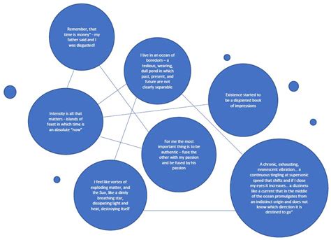 Images and Logics of Discovery in Psychiatric Care | Encyclopedia MDPI