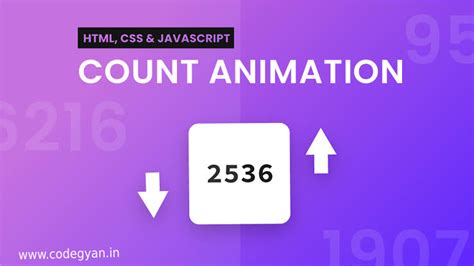 Image result for Number Counter Animation JavaScript