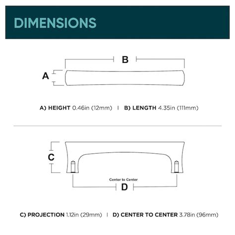 Origin 21 Karena 3-3/4-in (96mm) Center to Center Matte Black ...