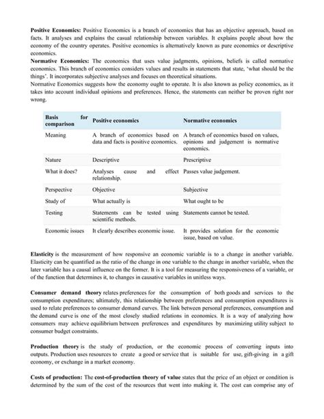 Tutorial Basic Economics 的图像结果