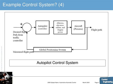 Automatic Control Examples 的图像结果