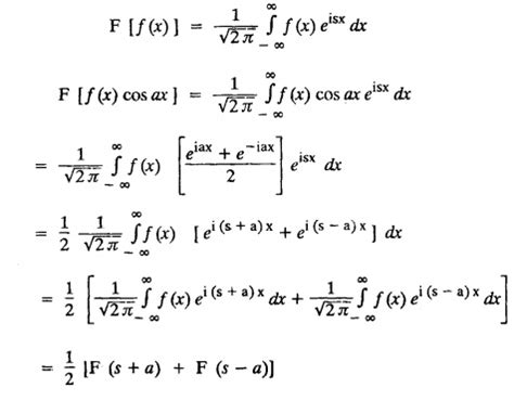 Fourier Transform Pair - Definition, Properties, Proof Statement ...