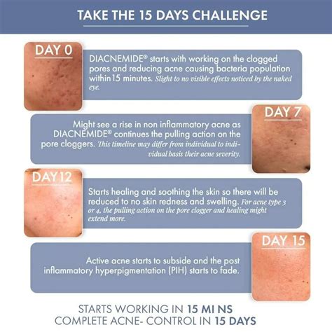 ThriveCo Goodbye Acne Kit with Facial Cleanser & Face Serum