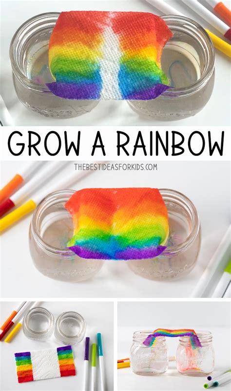 Image result for Rainbow Refraction Experiment