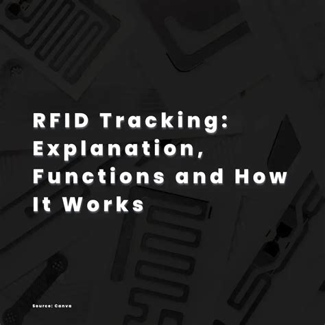 Image result for How Does RFID Tracking Work