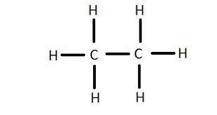 Draw the Lewis dot Structure for the molecule C2H6 - brainly.com