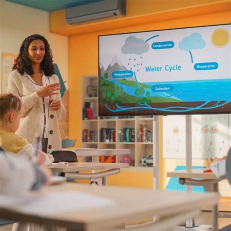 Image result for PowerPoint Tutorials for Teachers