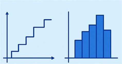 DeFi. Бины Trader Joe VS. тики Uniswap — Teletype