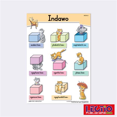 Image result for Label Position Chart