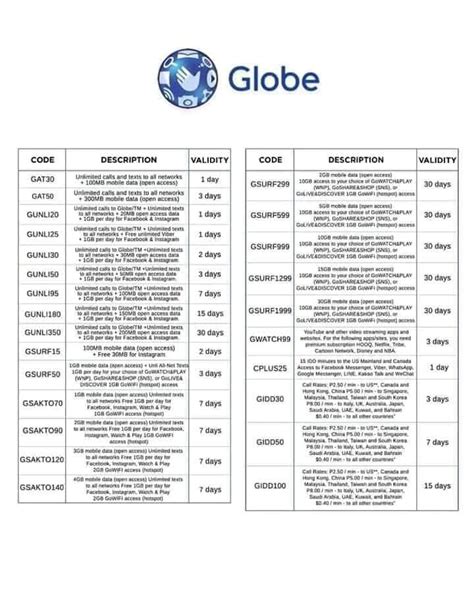 Image result for TPC Loading Guide HD