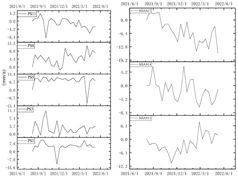 Spatiotemporal Characteristics of the Mud Receiving Area Were Retrieved ...