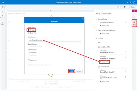 SAS Vertical Reference Line Label 的图像结果
