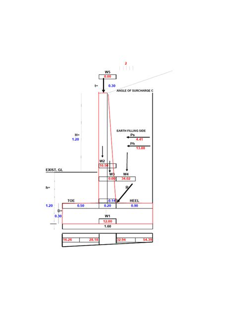 Beam Structure Design 的图像结果
