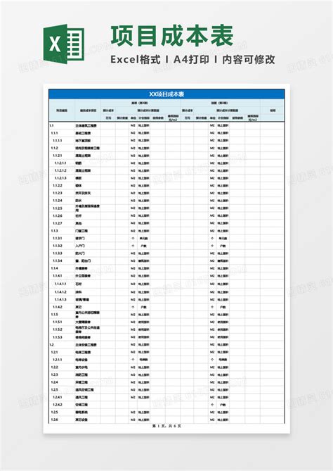 产品生产成本分析execl表格Excel模板下载_熊猫办公