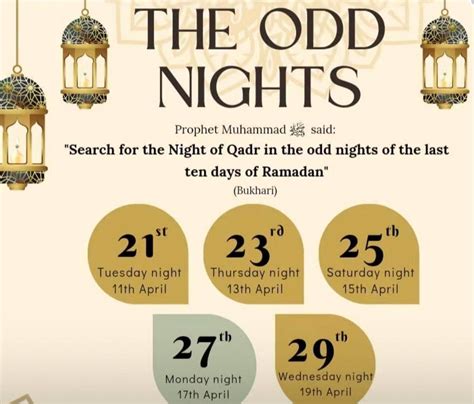 How to make the most of Laylatul Qadr: Laylatul Qadr is a night of ...