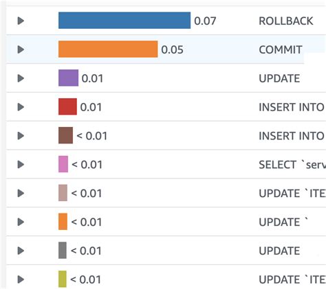 Image result for Array Filter in Angular
