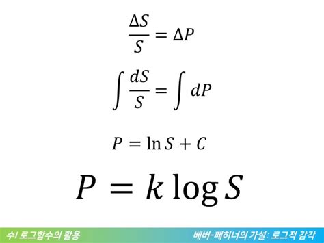 Image result for How to Put Variable and Printing in Console in JavaScript