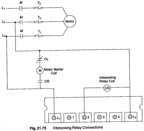 PLC Hardware Components | Specifications | Wiring Connection