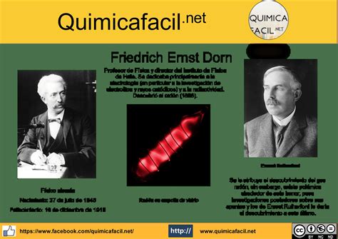 Friedrich Ernst Dorn