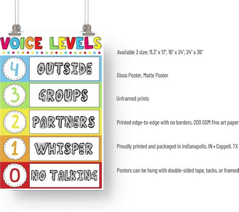 Buy FESOGO Voice Levels Voice Levels Chart Classroom Policies Classroom ...
